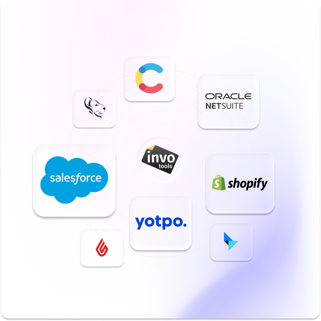 techstack integration img agentic commerce